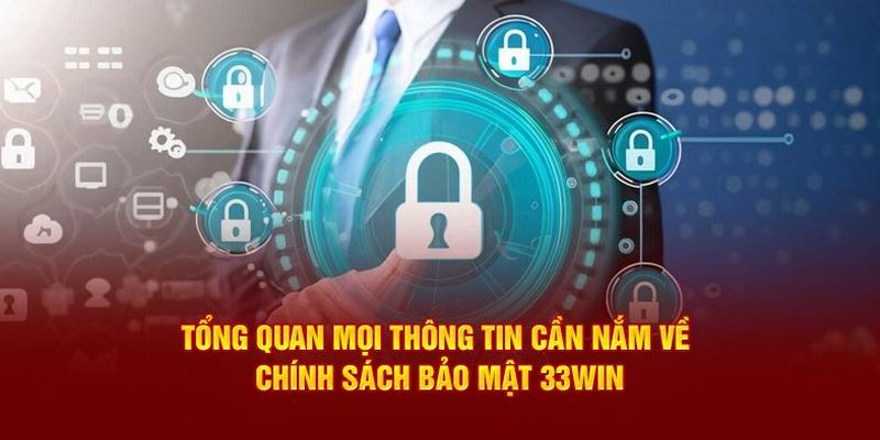 Tìm hiểu về chính sách bảo mật 33Win.